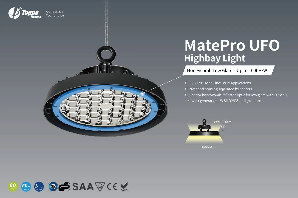 Professional Industrial Light: Matepro UFO