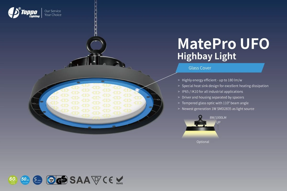 Honeycomb Low Glare Mate Pro UFO Highbay Light