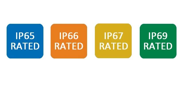IP-65, IP-67, IP69K? 4 Things You Should Know