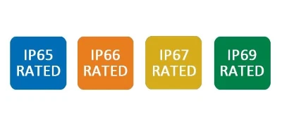 IP-65, IP-67, IP69K? 4 Things You Should Know