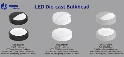 IP65 Die-cast Bulkhead