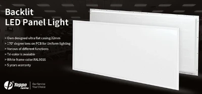 TOPPO Backlit Panel Led Light