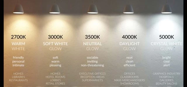 How To Choose The Right Color Temperature?